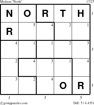 The grouppuzzles.com Medium North puzzle for  with all 5 steps marked