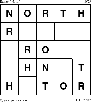 The grouppuzzles.com Easiest North puzzle for 