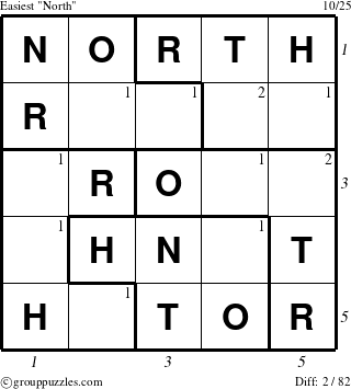 The grouppuzzles.com Easiest North puzzle for  with all 2 steps marked