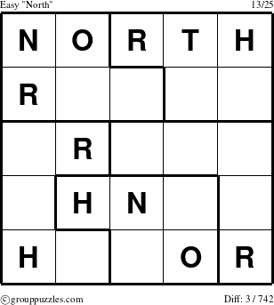 The grouppuzzles.com Easy North puzzle for 