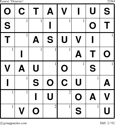 The grouppuzzles.com Easiest Octavius puzzle for  with the first 2 steps marked
