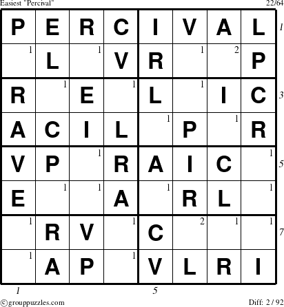 The grouppuzzles.com Easiest Percival puzzle for  with all 2 steps marked