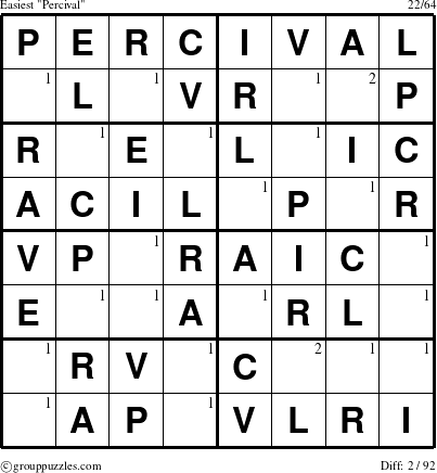 The grouppuzzles.com Easiest Percival puzzle for  with the first 2 steps marked
