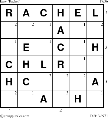 The grouppuzzles.com Easy Rachel puzzle for  with all 3 steps marked