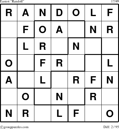 The grouppuzzles.com Easiest Randolf puzzle for 
