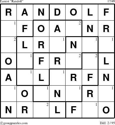 The grouppuzzles.com Easiest Randolf puzzle for  with the first 2 steps marked