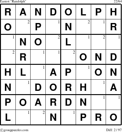 The grouppuzzles.com Easiest Randolph puzzle for  with the first 2 steps marked