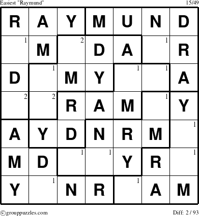 The grouppuzzles.com Easiest Raymund puzzle for  with the first 2 steps marked