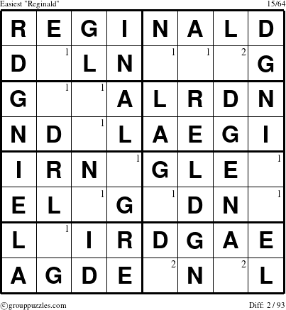 The grouppuzzles.com Easiest Reginald puzzle for  with the first 2 steps marked