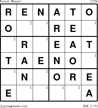 The grouppuzzles.com Easiest Renato puzzle for  with the first 2 steps marked