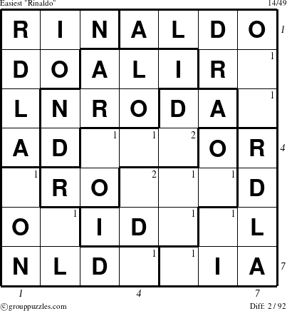 The grouppuzzles.com Easiest Rinaldo puzzle for  with all 2 steps marked