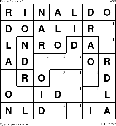 The grouppuzzles.com Easiest Rinaldo puzzle for  with the first 2 steps marked