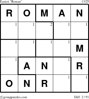 The grouppuzzles.com Easiest Roman puzzle for  with the first 2 steps marked