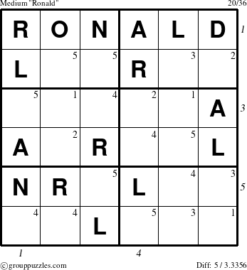 The grouppuzzles.com Medium Ronald puzzle for  with all 5 steps marked