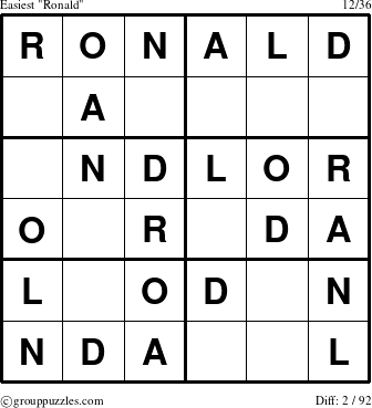The grouppuzzles.com Easiest Ronald puzzle for 
