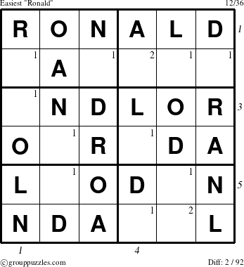 The grouppuzzles.com Easiest Ronald puzzle for  with all 2 steps marked