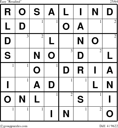 The grouppuzzles.com Easy Rosalind puzzle for  with the first 3 steps marked
