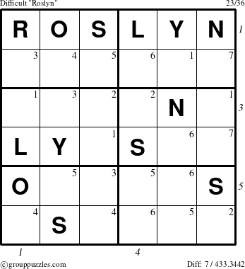 The grouppuzzles.com Difficult Roslyn puzzle for  with all 7 steps marked