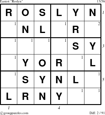 The grouppuzzles.com Easiest Roslyn puzzle for  with all 2 steps marked