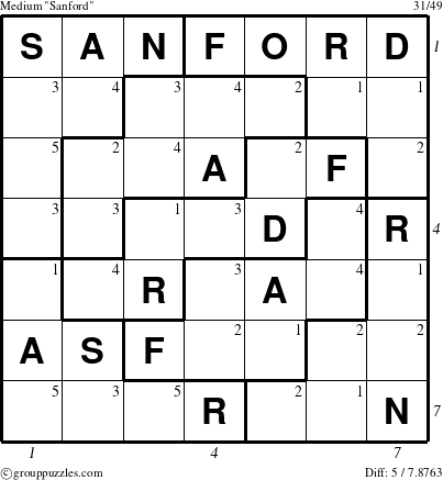 The grouppuzzles.com Medium Sanford puzzle for  with all 5 steps marked