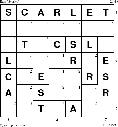 The grouppuzzles.com Easy Scarlet puzzle for  with all 3 steps marked