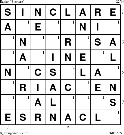 The grouppuzzles.com Easiest Sinclare puzzle for  with all 2 steps marked