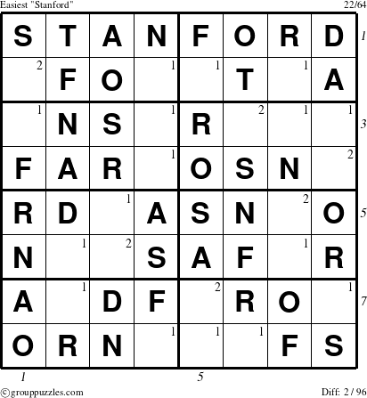 The grouppuzzles.com Easiest Stanford puzzle for  with all 2 steps marked
