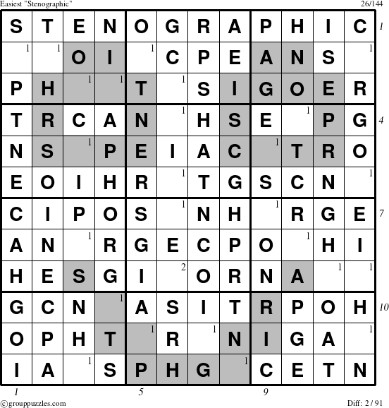 The grouppuzzles.com Easiest Stenographic puzzle for  with all 2 steps marked