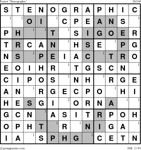 The grouppuzzles.com Easiest Stenographic puzzle for  with the first 2 steps marked