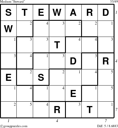 The grouppuzzles.com Medium Steward puzzle for  with all 5 steps marked