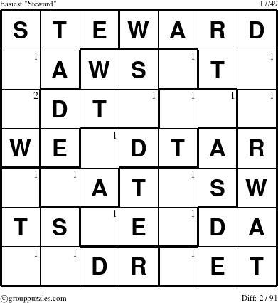 The grouppuzzles.com Easiest Steward puzzle for  with the first 2 steps marked