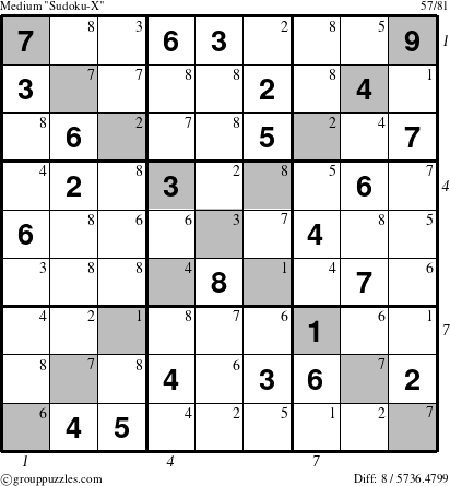 The grouppuzzles.com Medium Sudoku-X puzzle for  with all 8 steps marked