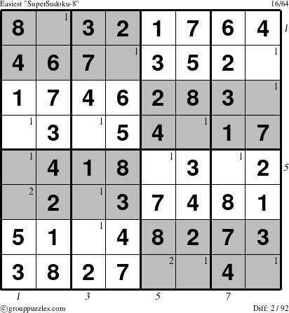 The grouppuzzles.com Easiest SuperSudoku-8 puzzle for  with all 2 steps marked