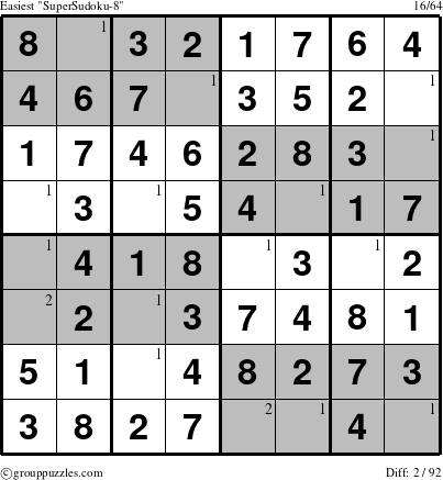 The grouppuzzles.com Easiest SuperSudoku-8 puzzle for  with the first 2 steps marked