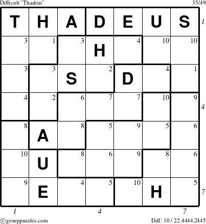 The grouppuzzles.com Difficult Thadeus puzzle for  with all 10 steps marked