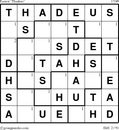 The grouppuzzles.com Easiest Thadeus puzzle for  with the first 2 steps marked