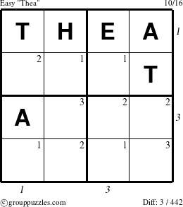 The grouppuzzles.com Easy Thea puzzle for  with all 3 steps marked