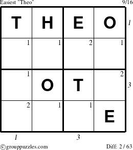 The grouppuzzles.com Easiest Theo puzzle for  with all 2 steps marked