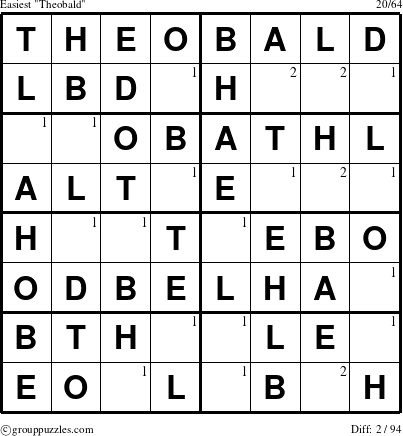 The grouppuzzles.com Easiest Theobald puzzle for  with the first 2 steps marked