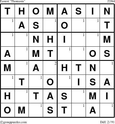 The grouppuzzles.com Easiest Thomasin puzzle for  with the first 2 steps marked