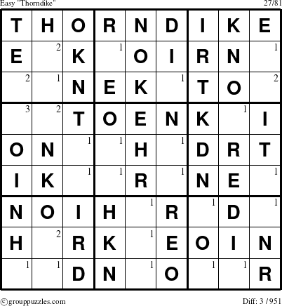 The grouppuzzles.com Easy Thorndike puzzle for  with the first 3 steps marked