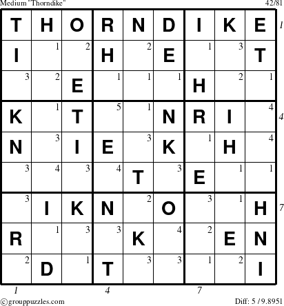 The grouppuzzles.com Medium Thorndike puzzle for  with all 5 steps marked