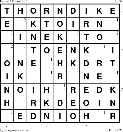 The grouppuzzles.com Easiest Thorndike puzzle for  with all 2 steps marked