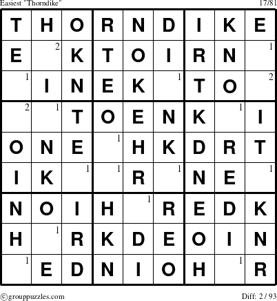 The grouppuzzles.com Easiest Thorndike puzzle for  with the first 2 steps marked