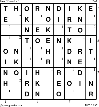 The grouppuzzles.com Easy Thorndike puzzle for  with all 3 steps marked
