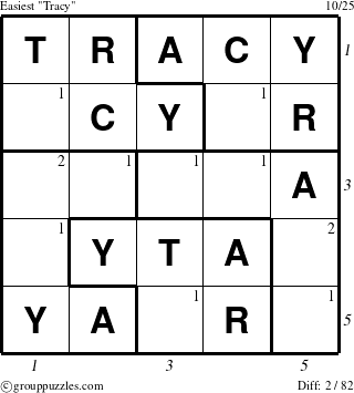 The grouppuzzles.com Easiest Tracy puzzle for  with all 2 steps marked