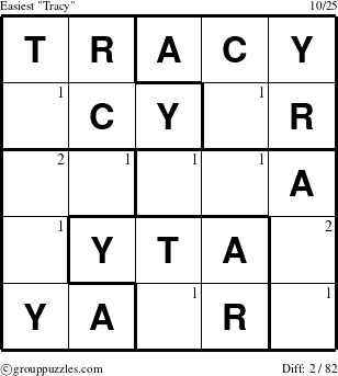 The grouppuzzles.com Easiest Tracy puzzle for  with the first 2 steps marked