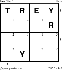 The grouppuzzles.com Easy Trey puzzle for  with all 3 steps marked