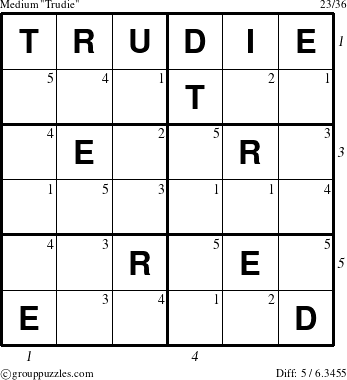 The grouppuzzles.com Medium Trudie puzzle for  with all 5 steps marked