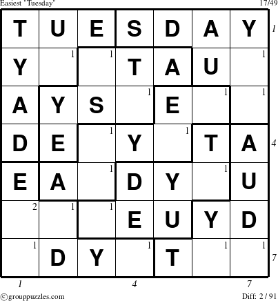 The grouppuzzles.com Easiest Tuesday puzzle for  with all 2 steps marked